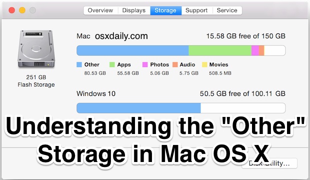 onyx for mac 10.8